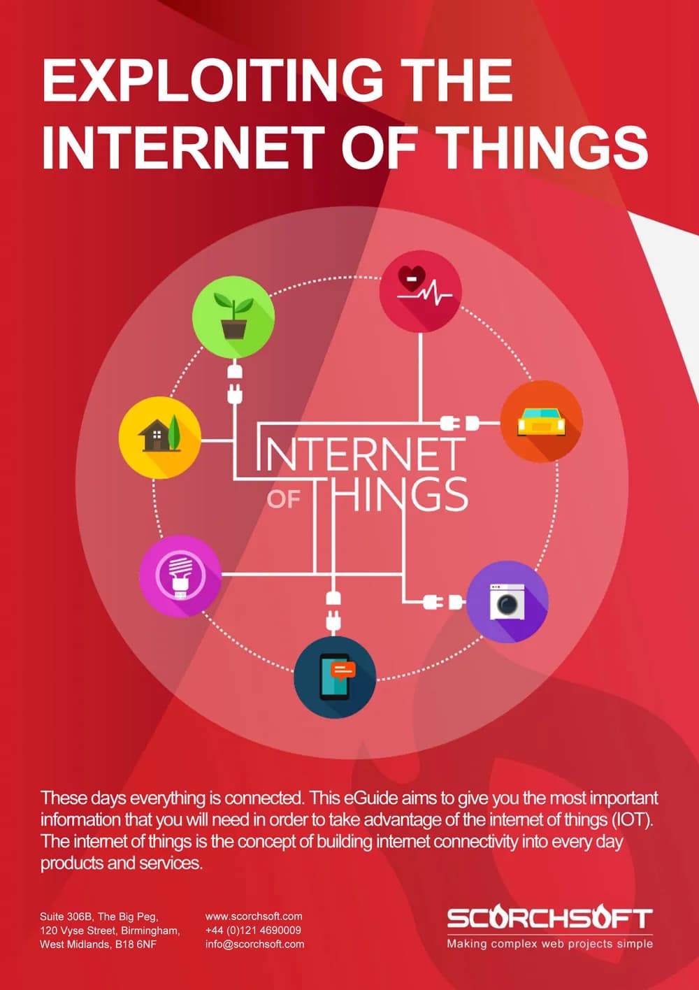 Cover of the Scorchsoft eGuide Exploiting the Internet of Things, showing connected-device icons for a plant, house, lightbulb, phone, washing machine, car and heart monitor linked in a ring around the words Internet of Things