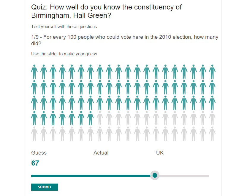 bbc election quiz